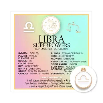 Zodiac Superpowers - Card & Charm