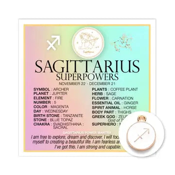 Zodiac Superpowers - Card & Charm