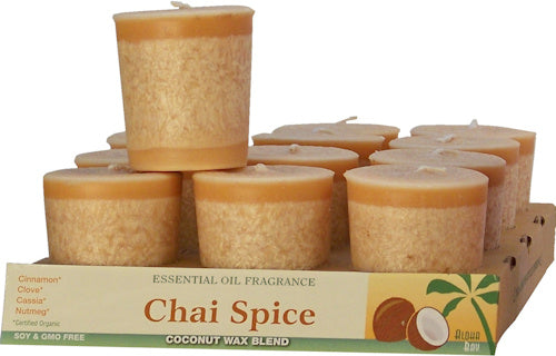 Aloha Bay Votive