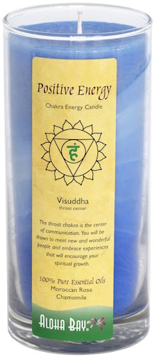 Aloha Bay Chakra Jar Candles